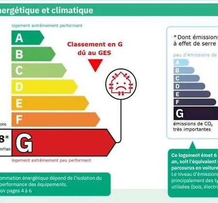 Apartmán Chevruls A14 *
